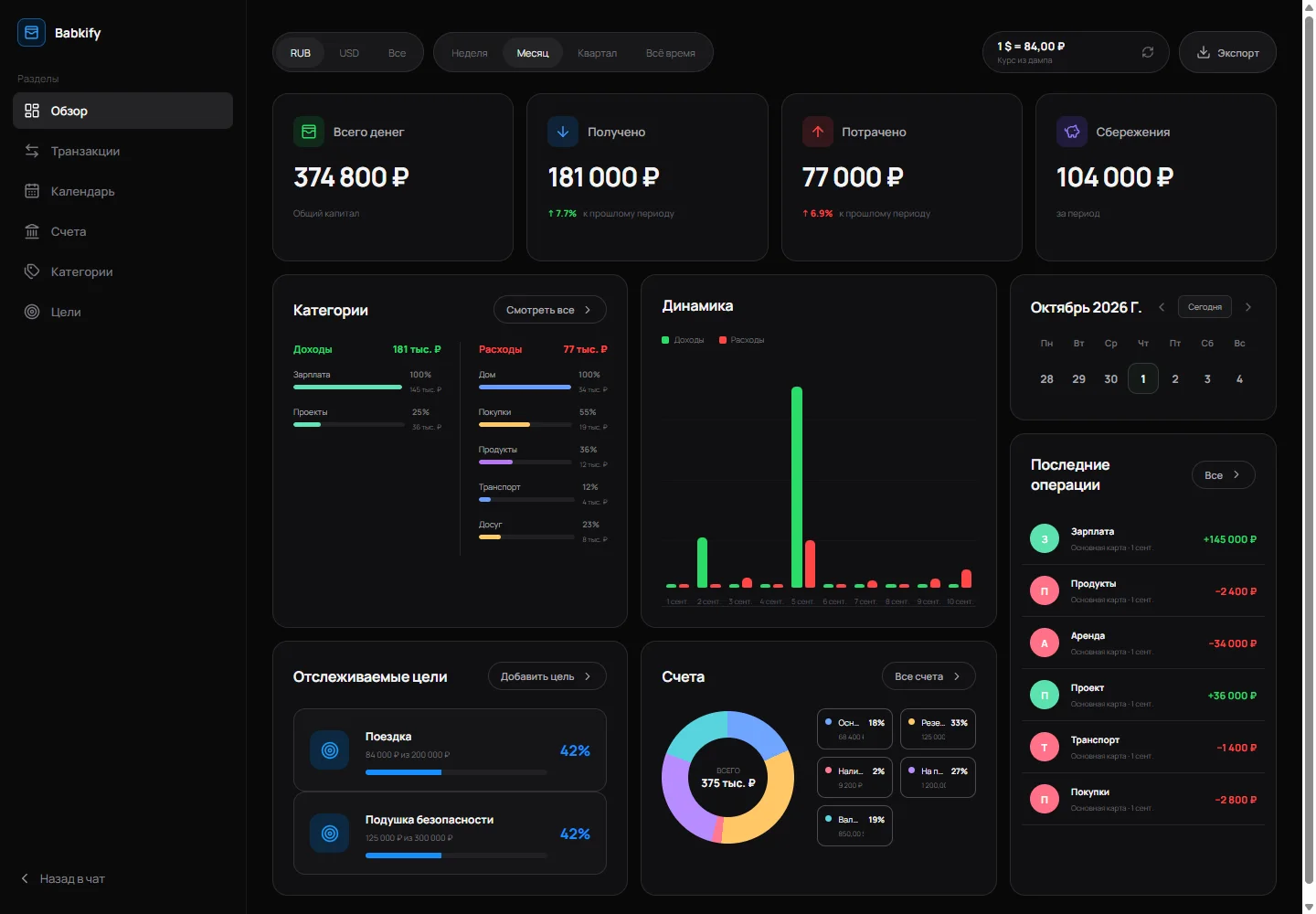 Панель Babkify на компьютере с вымышленными счетами, категориями, операциями и целями